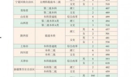 热点爆料婚庆视频大全最新,最新热点爆料大盘点