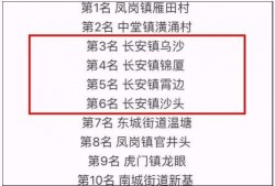 爆料东莞土豪是谁啊视频