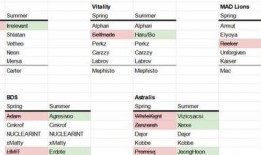 外网爆料codm最新