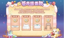 奥比岛最新皮肤爆料图鉴,时尚潮流，魅力绽放