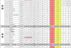 重装上阵最新爆料10月,惊喜连连，全新篇章即将开启！