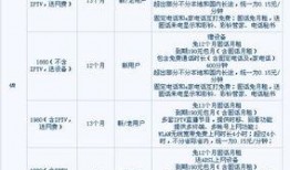 西安电信宽带最新爆料,最新爆料揭示高速网络新篇章