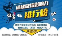 厦门今日头条最新爆料,今日头条揭秘重大事件内幕