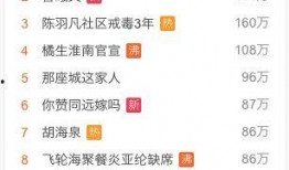 娱乐吃瓜酱账号分析,娱乐吃瓜酱账号深度解析