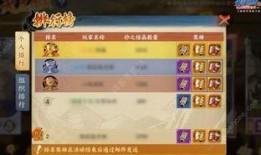 火影英雄爆料大全最新忍者,揭秘最新忍者生成背后的神秘力量