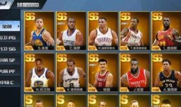 最强nba球星爆料最新,最强球星独家爆料，新赛季风云再起！