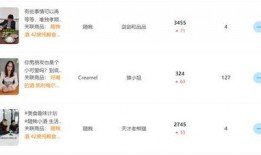 爆火的娱乐爆料有哪些,揭秘爆火娱乐幕后故事