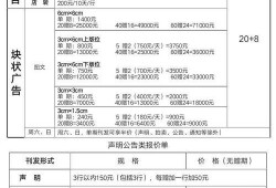 沈阳新闻爆料热线,揭露城市脉搏，倾听民意心声