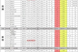 cfm活动最新1月爆料,全新内容与惊喜福利抢先看！