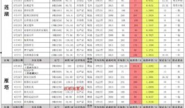 cfm活动最新1月爆料,全新内容与惊喜福利抢先看！